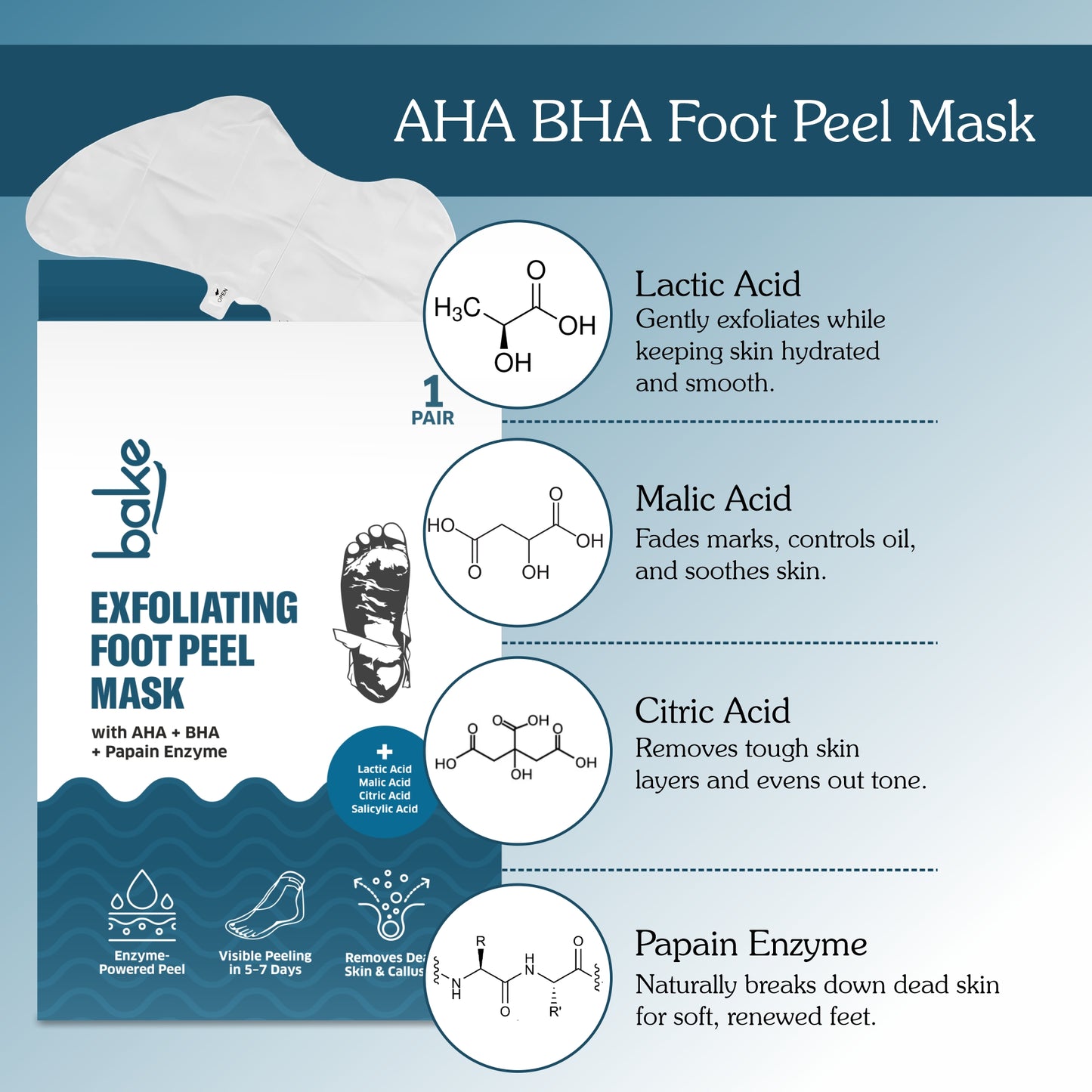 AHA + BHA Peeling & Exfoliating Foot Mask