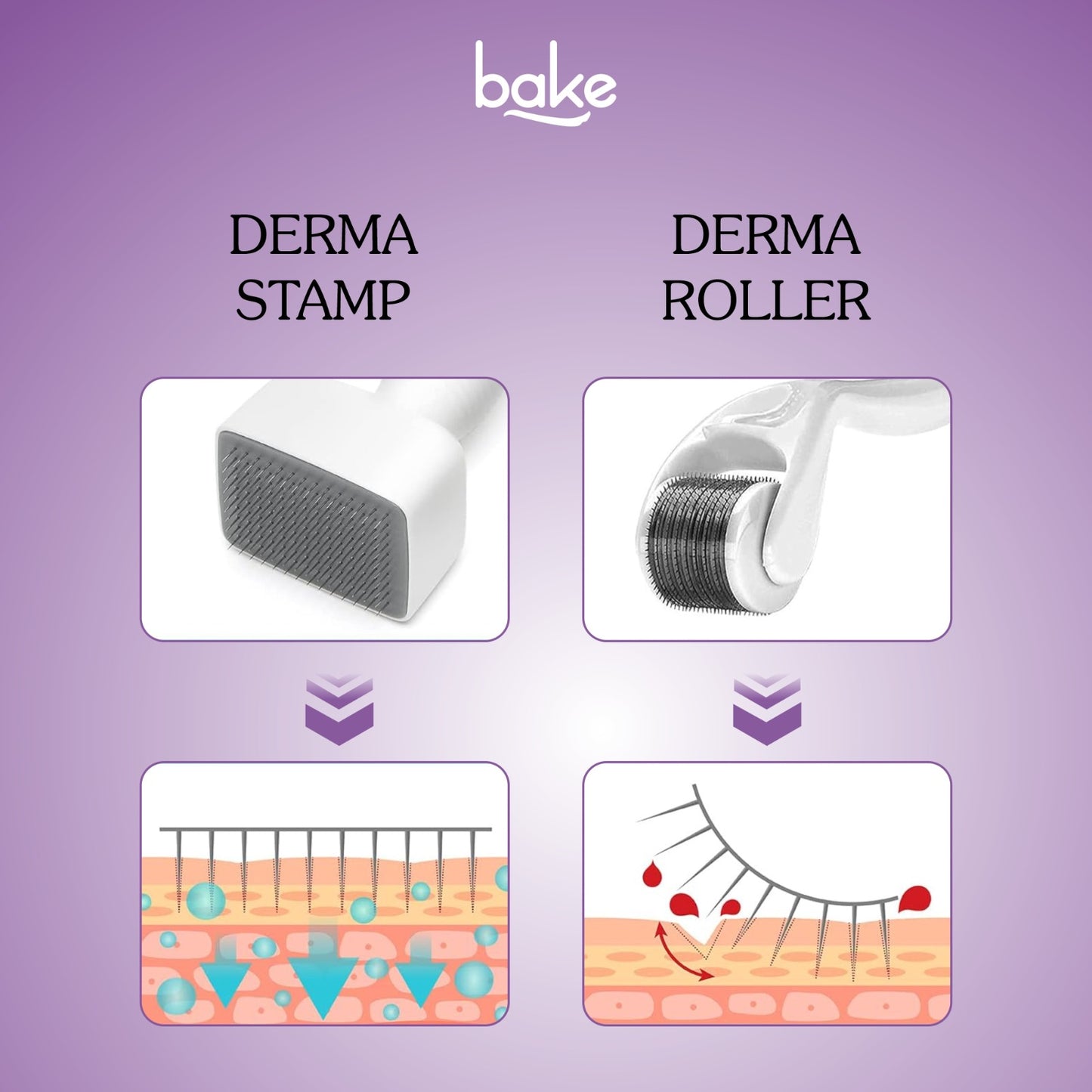 Derma Stamp with Stainless Steel Adjustable Needles 0.25mm to 3mm