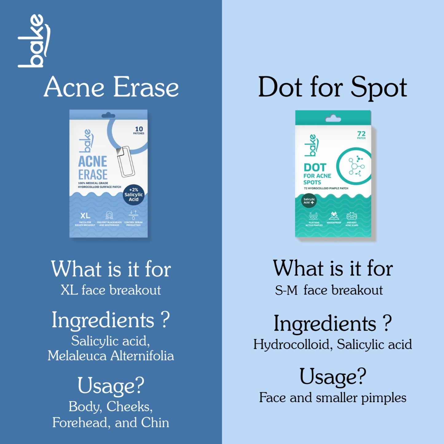 2% Salicylic Acid Pore Erase Nose Strips