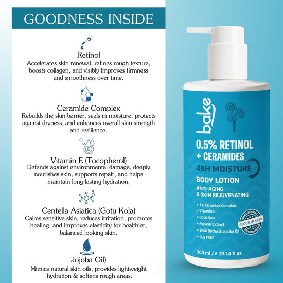 0.5% Retinol + Ceramides Body Lotion