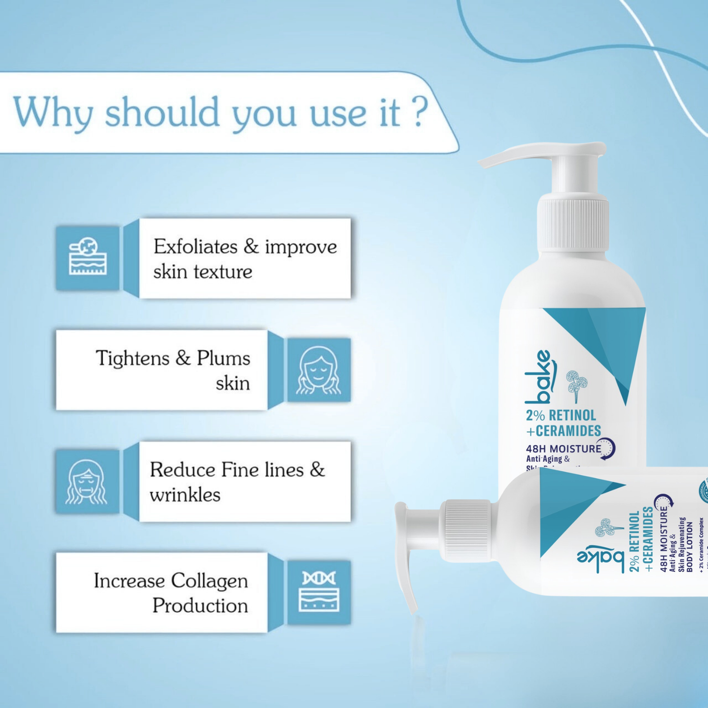 2% Retinol + Ceramides Body Lotion