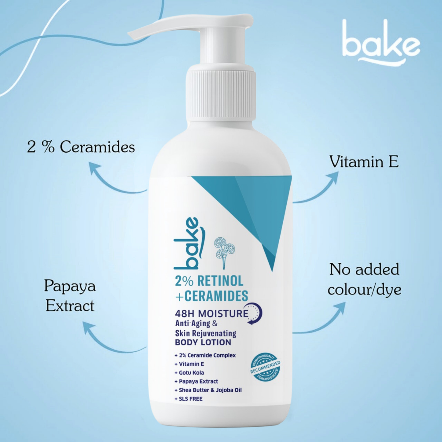 2% Retinol + Ceramides Body Lotion