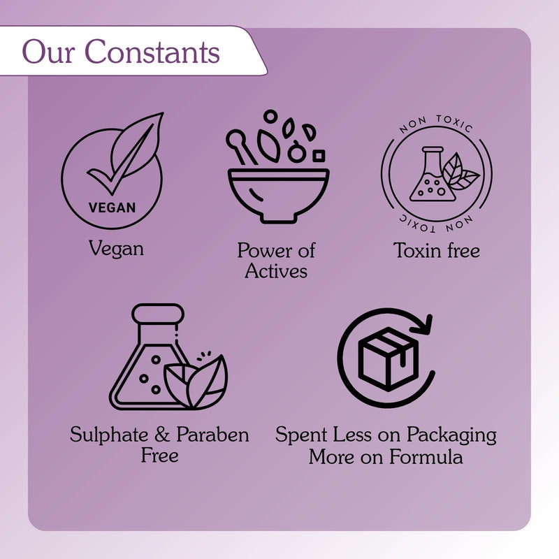 OUR CONSTANTS
