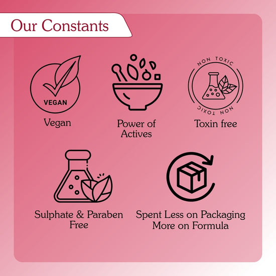 2% Kojic Acid Beetroot Lip Scrub