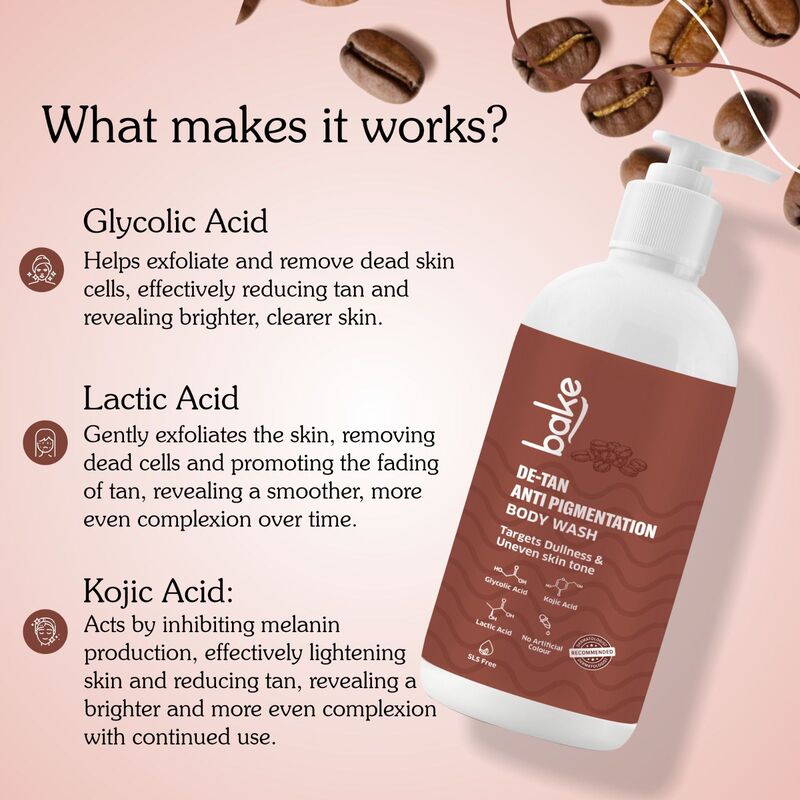 De-Tan Anti Pigmentation Coffee Body Wash