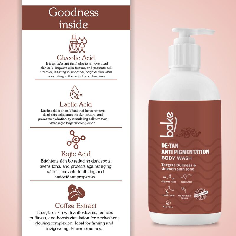 De-Tan Anti Pigmentation Coffee Body Wash