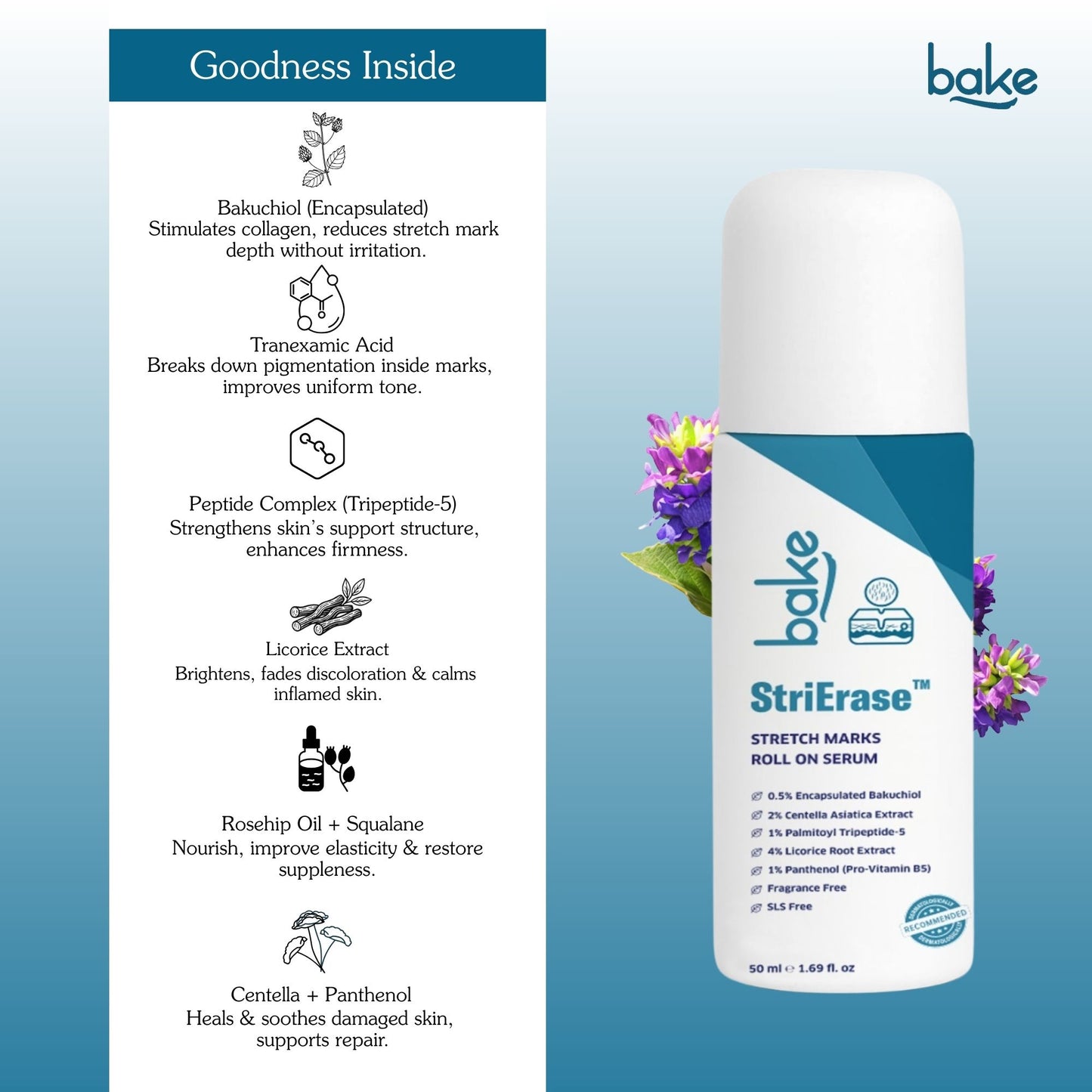 StriErase™ Stretch Marks Removal Roll On Serum