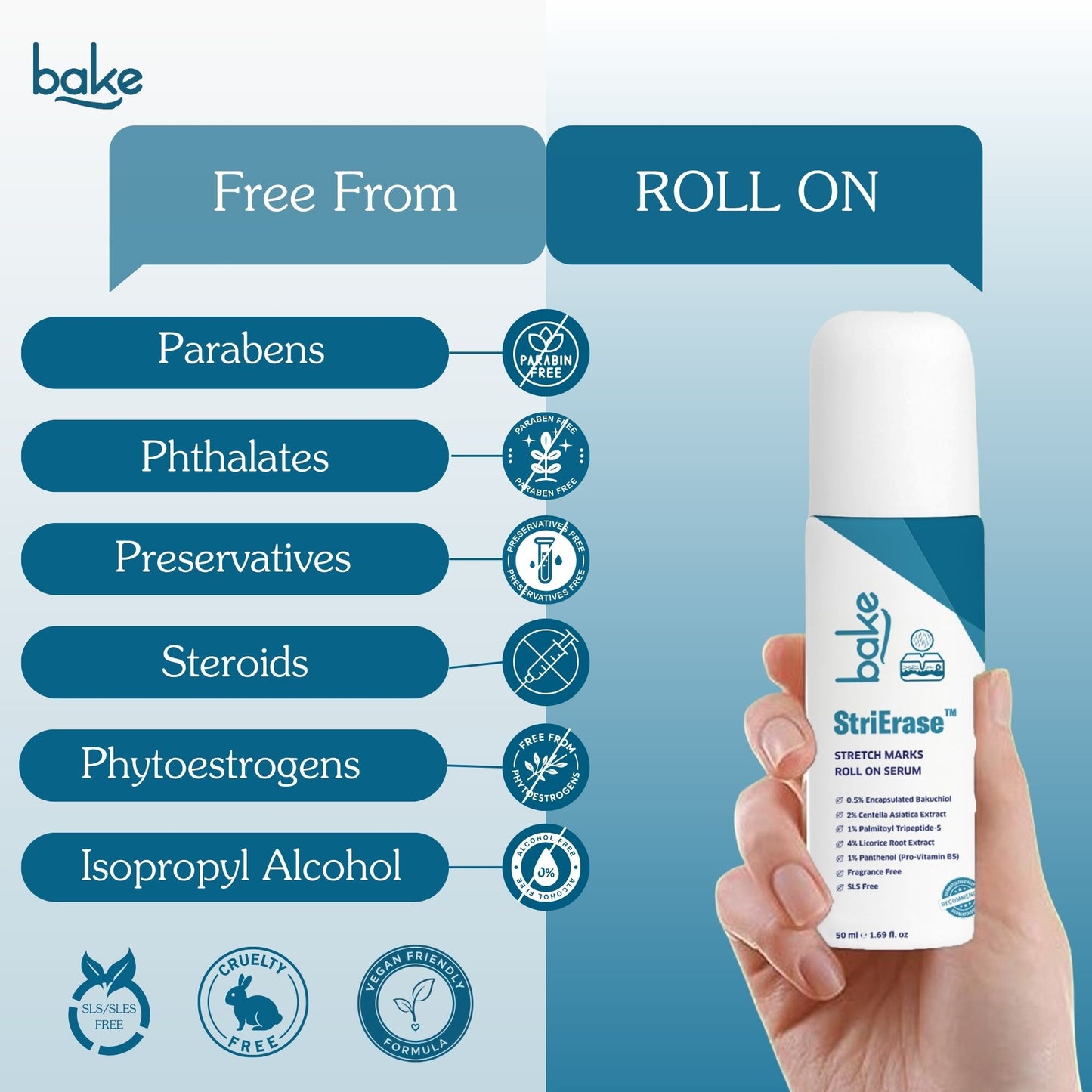 StriErase™ Stretch Marks Removal Roll On Serum