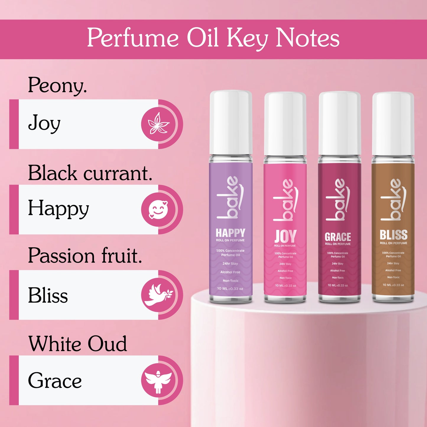 Joy 100% Concentrated Perfume Oil Roll on Fragrance For Men & Women-Peony (10ml)