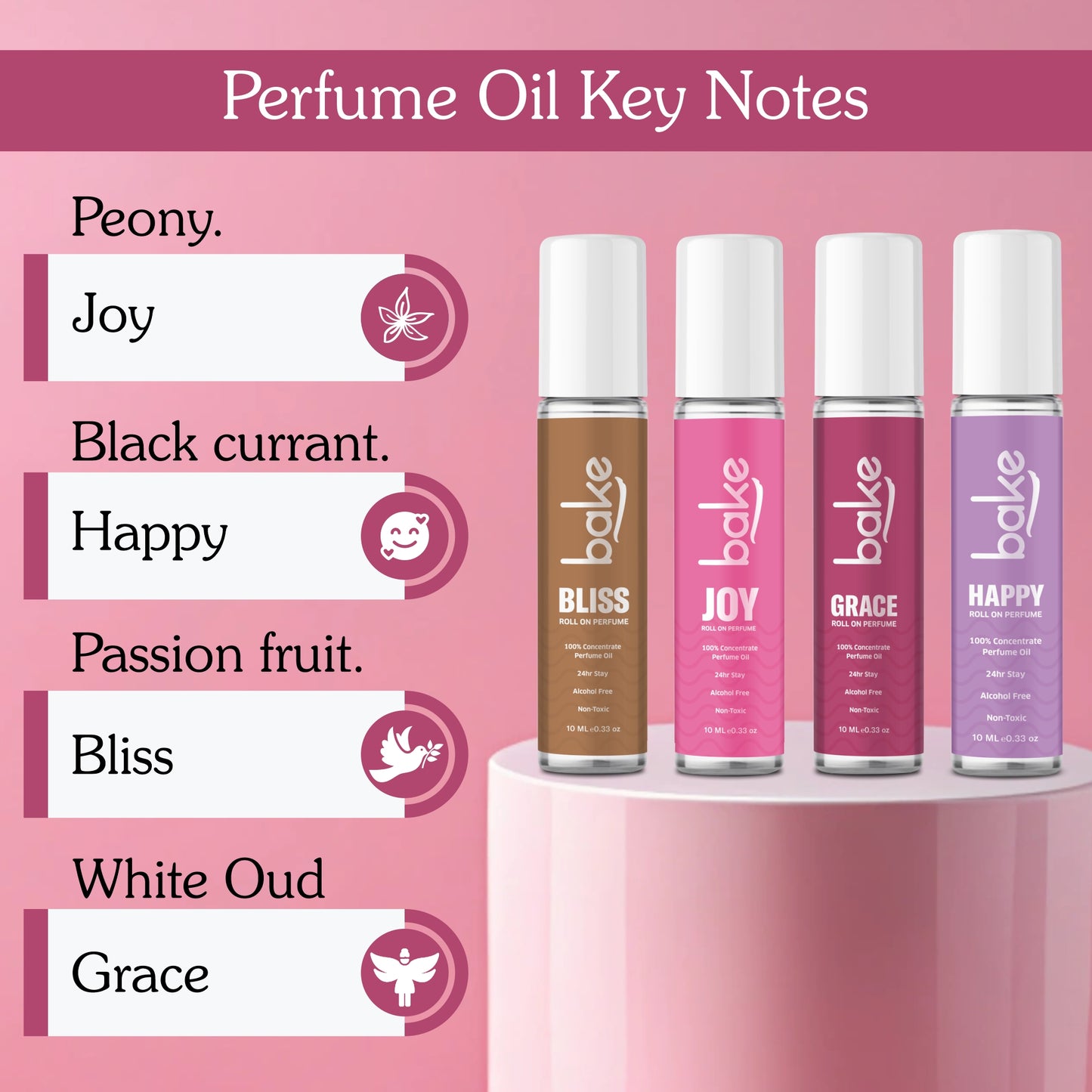 Grace 100% Concentrated Perfume Oil Roll on Fragrance For Men & Women-White Oud (10ml)