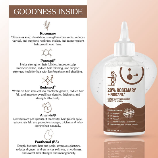 20% Rosemary + Procapil Serum for Hair Growth