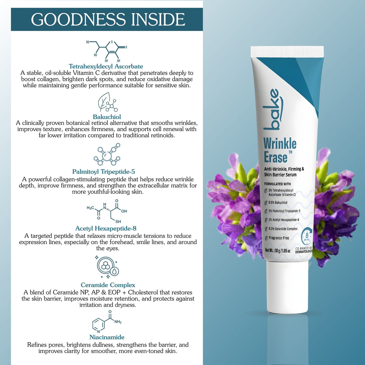 Wrinkle Erase Anti-Wrinkle Firming & Skin Barrier Serum