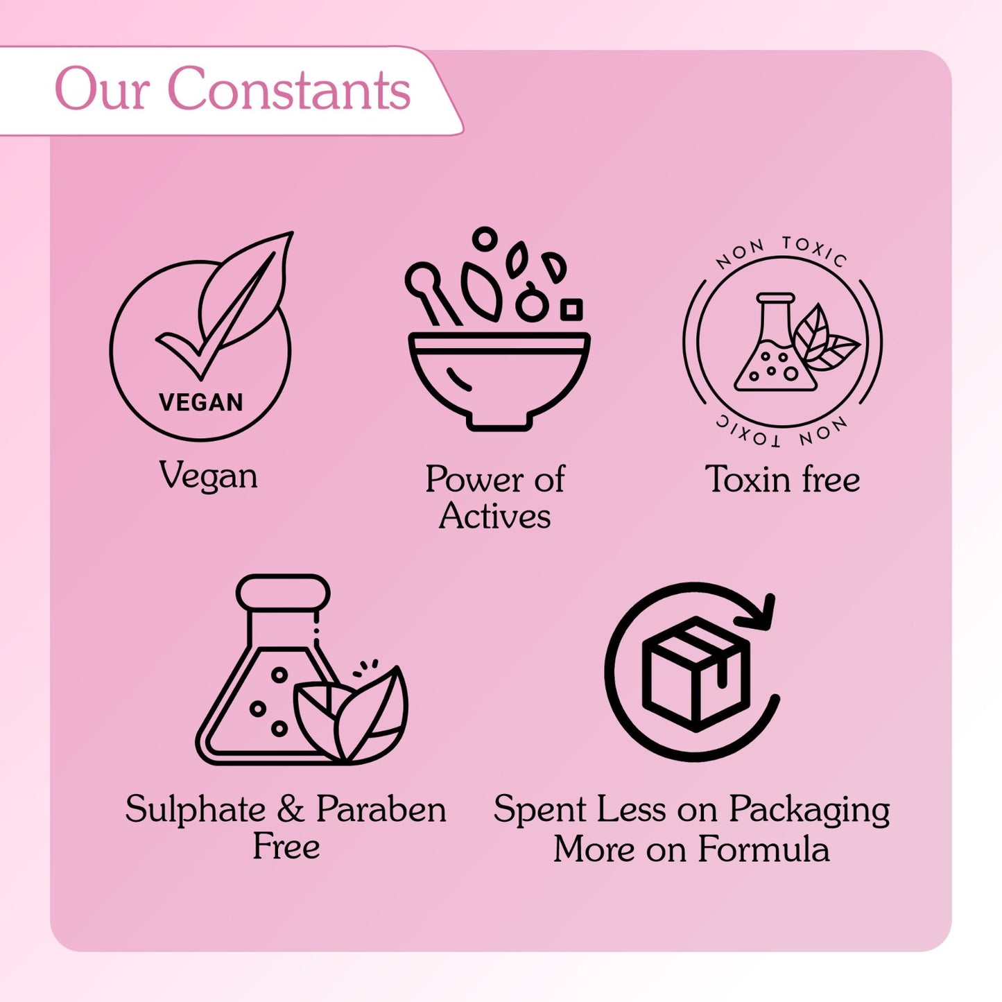 2% Alpha Arbutin Serum