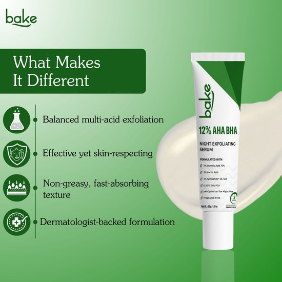 Bake 12% AHA BHA serum benefits including balanced multi-acid exfoliation and fast-absorbing texture.