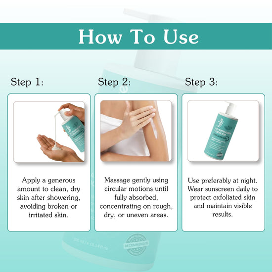 12% Glycolic & Lactic Acid Exfoliating Body Lotion – 48H Moisture