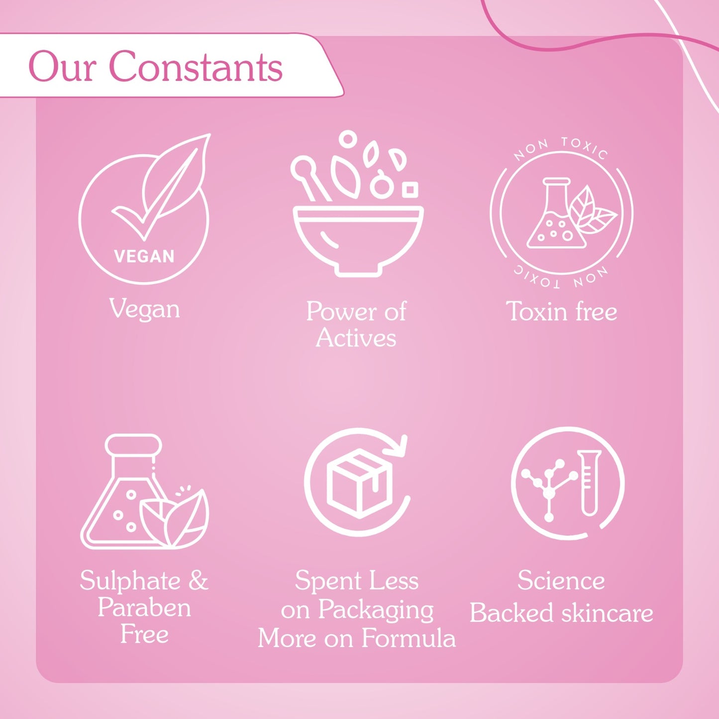 OUR CONSTANTS