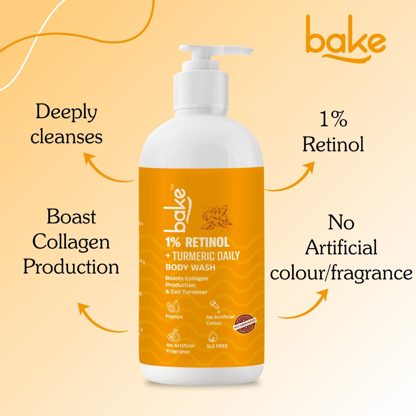 1% Retinol + Turmeric Body Wash