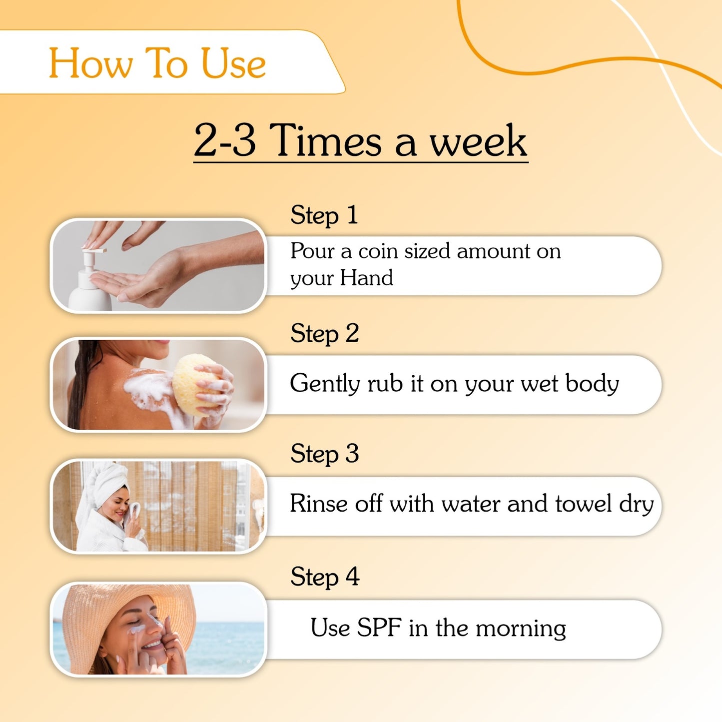 1% Retinol + Turmeric Body Wash