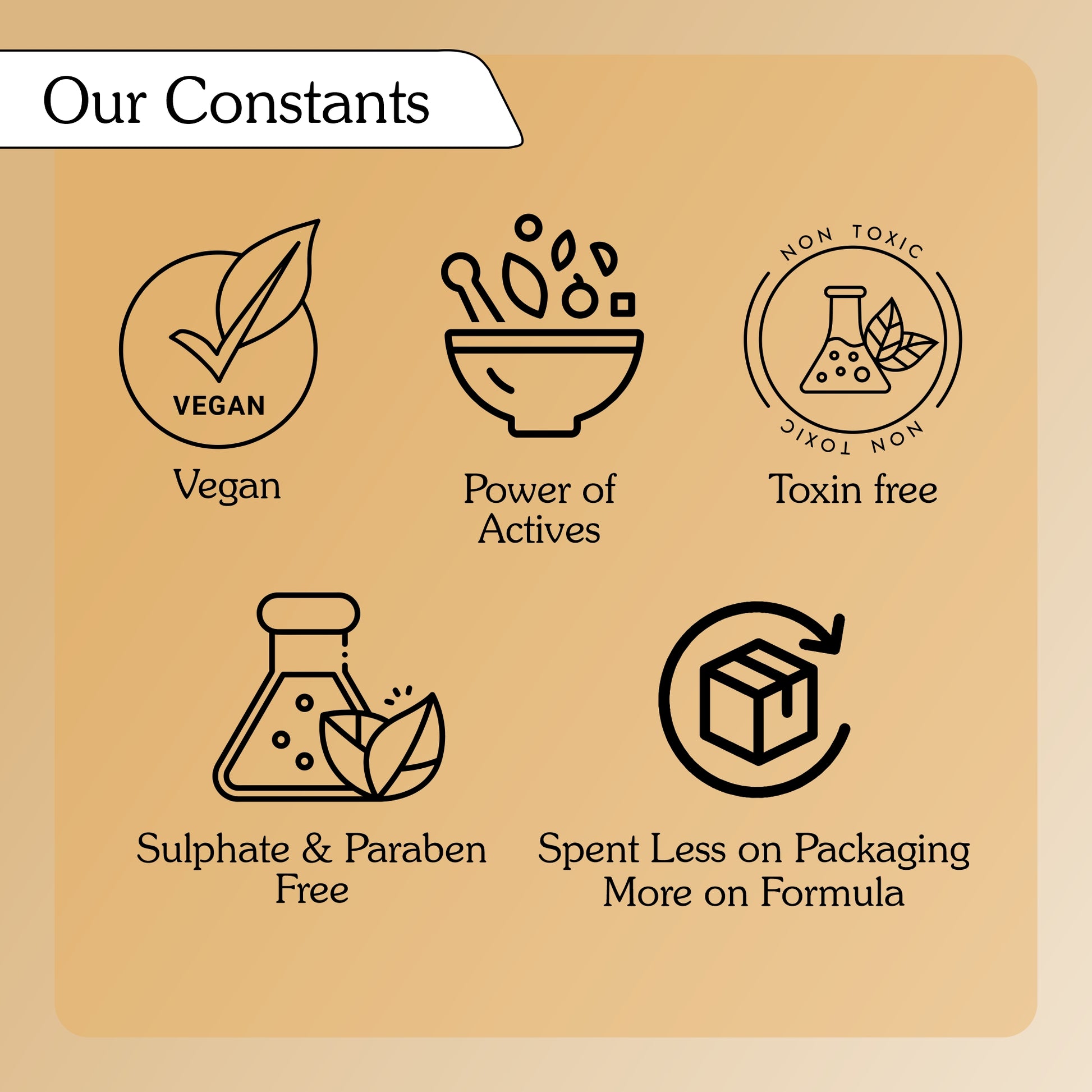 OUR CONSTANTS