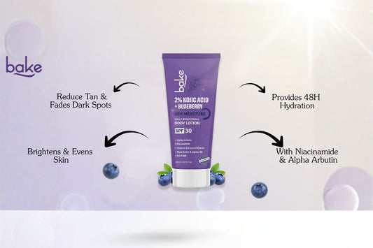 BAKE 2% Kojic Acid Brightening Body Lotion with Niacinamide & SPF 30 PA+++ For Pigmentation, Tan Removal & Sun Protection