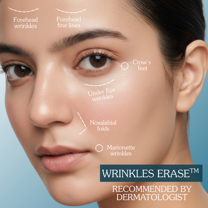 Wrinkle Erase Anti-Wrinkle Firming & Skin Barrier Serum