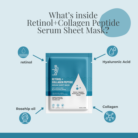 Retinol + Collagen Peptide Serum Sheet Mask