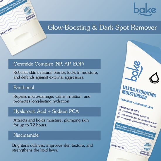 Ultra Hydrating Face Moisturizer
