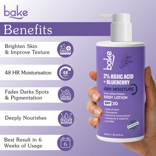 2% Kojic Acid Body Lotion SPF 30
