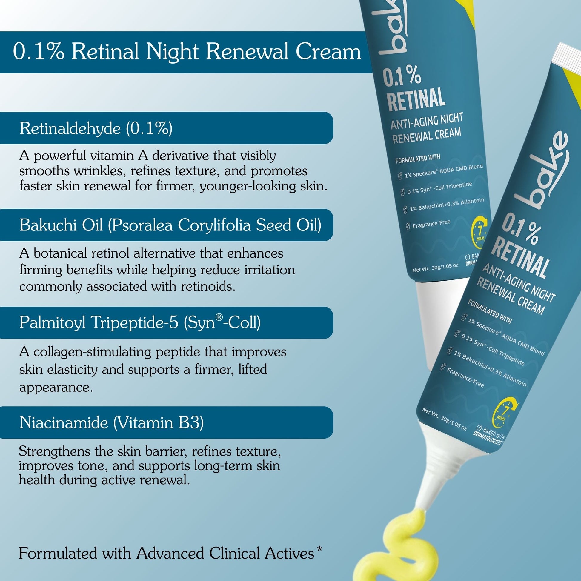 Bake 0.1% retinol night renewal cream infographic showing key ingredients like retinaldehyde, bakuchi oil, peptides, and niacinamide.