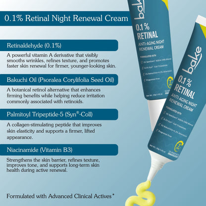 Bake 0.1% retinol night renewal cream infographic showing key ingredients like retinaldehyde, bakuchi oil, peptides, and niacinamide.
