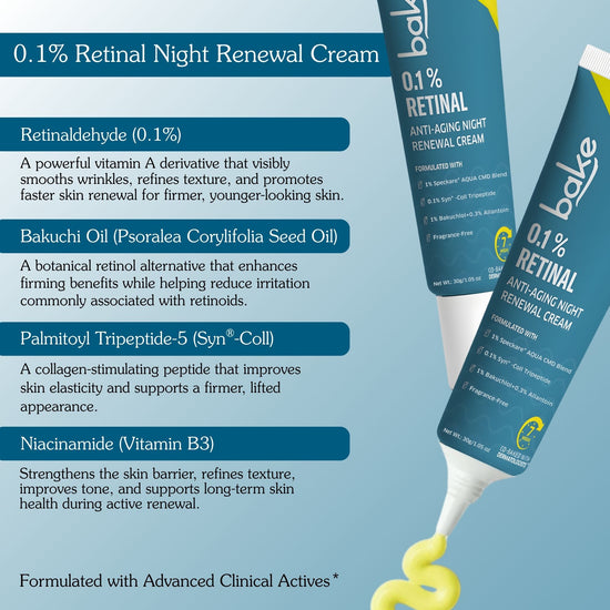 Bake 0.1% retinol night renewal cream infographic showing key ingredients like retinaldehyde, bakuchi oil, peptides, and niacinamide.