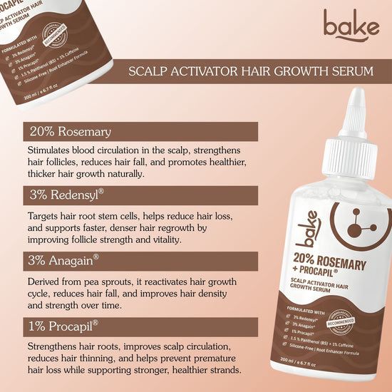 20% Rosemary + Procapil Serum for Hair Growth