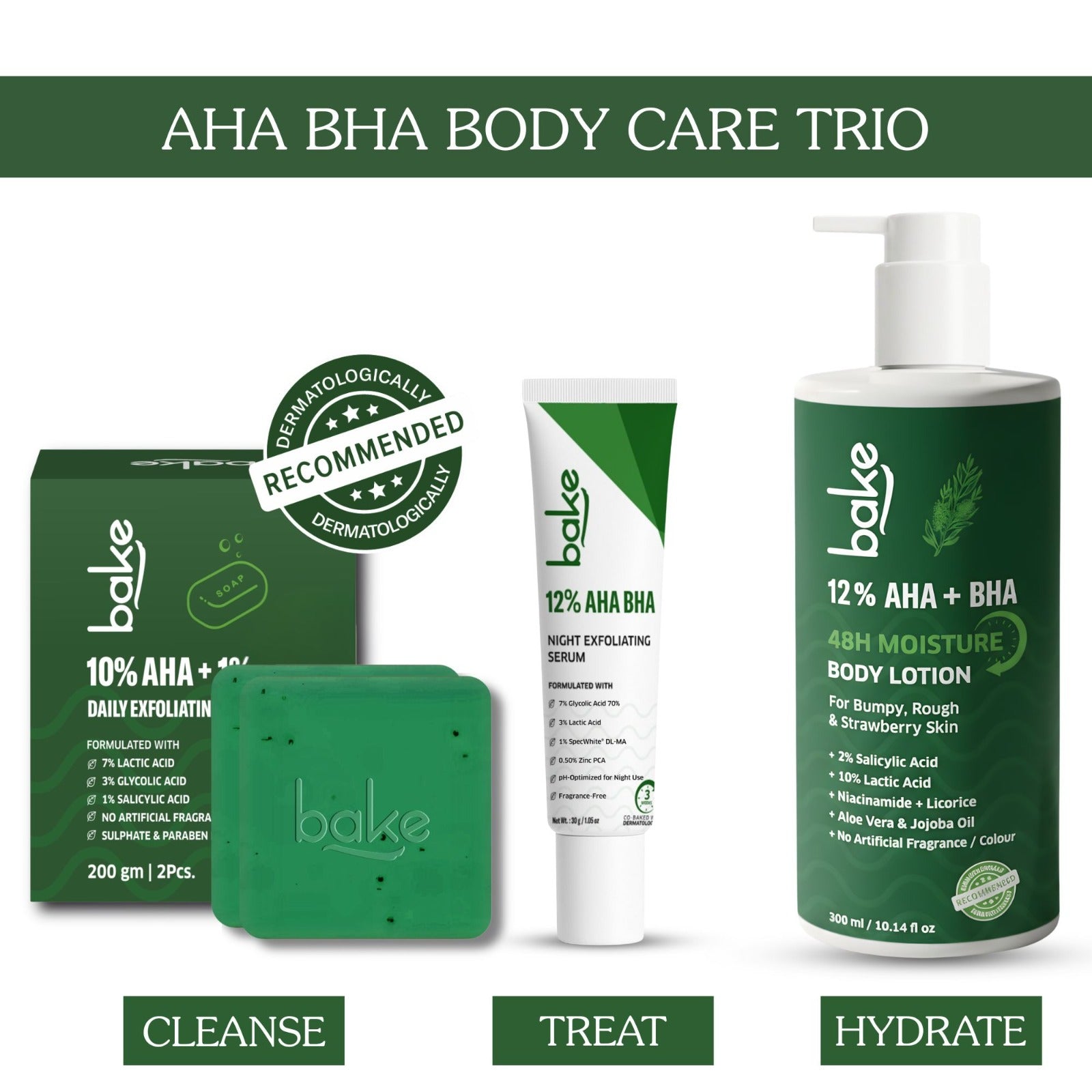 variant-Body Renewal Kit