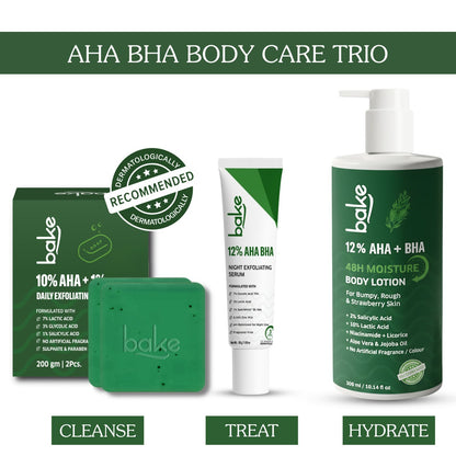 variant-Body Renewal Kit