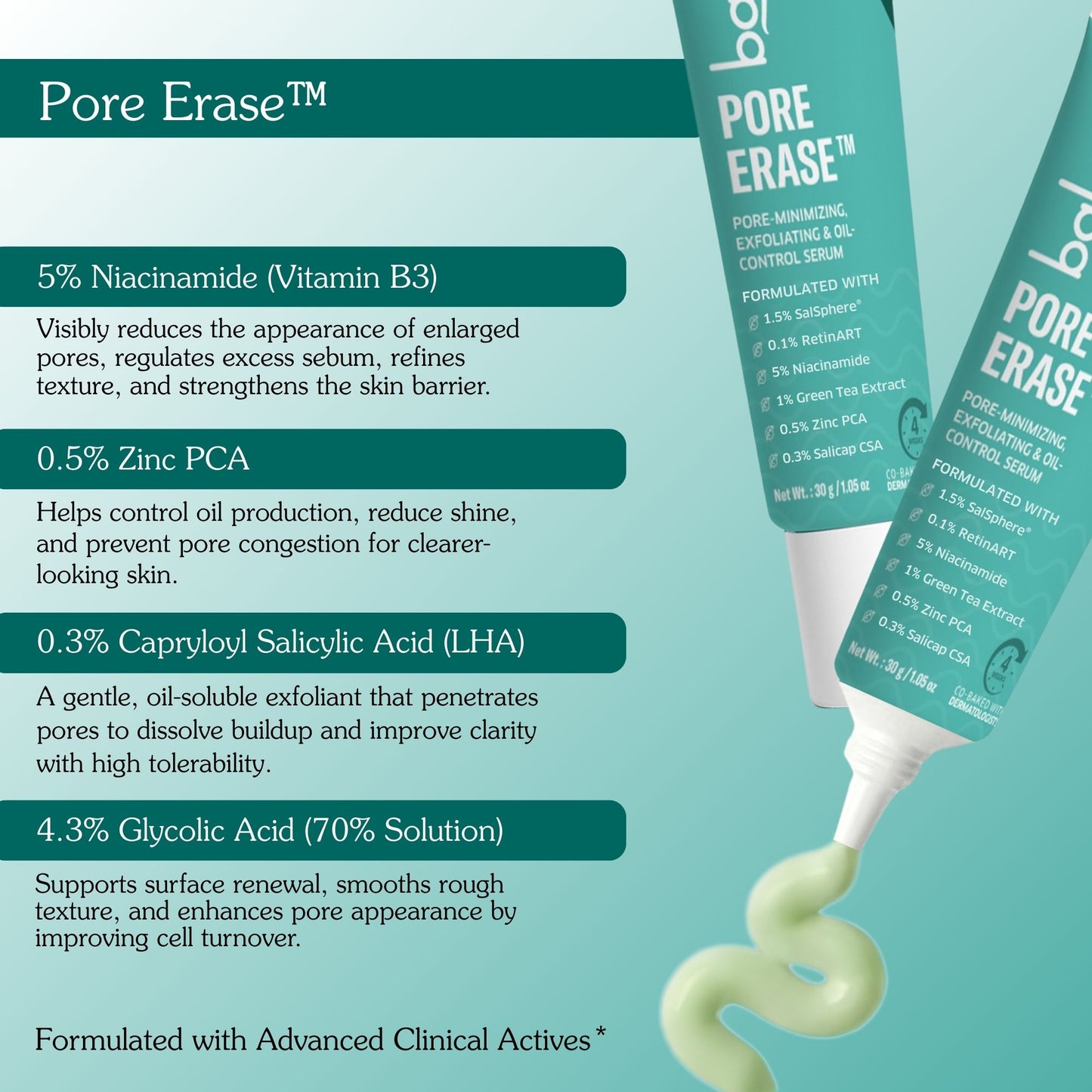 Pore Minimizing and Oil Control Serum for Smooth Skin (30ml)