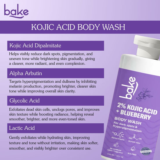 De-Pigmentation Body Care Kit with Kojic Acid
