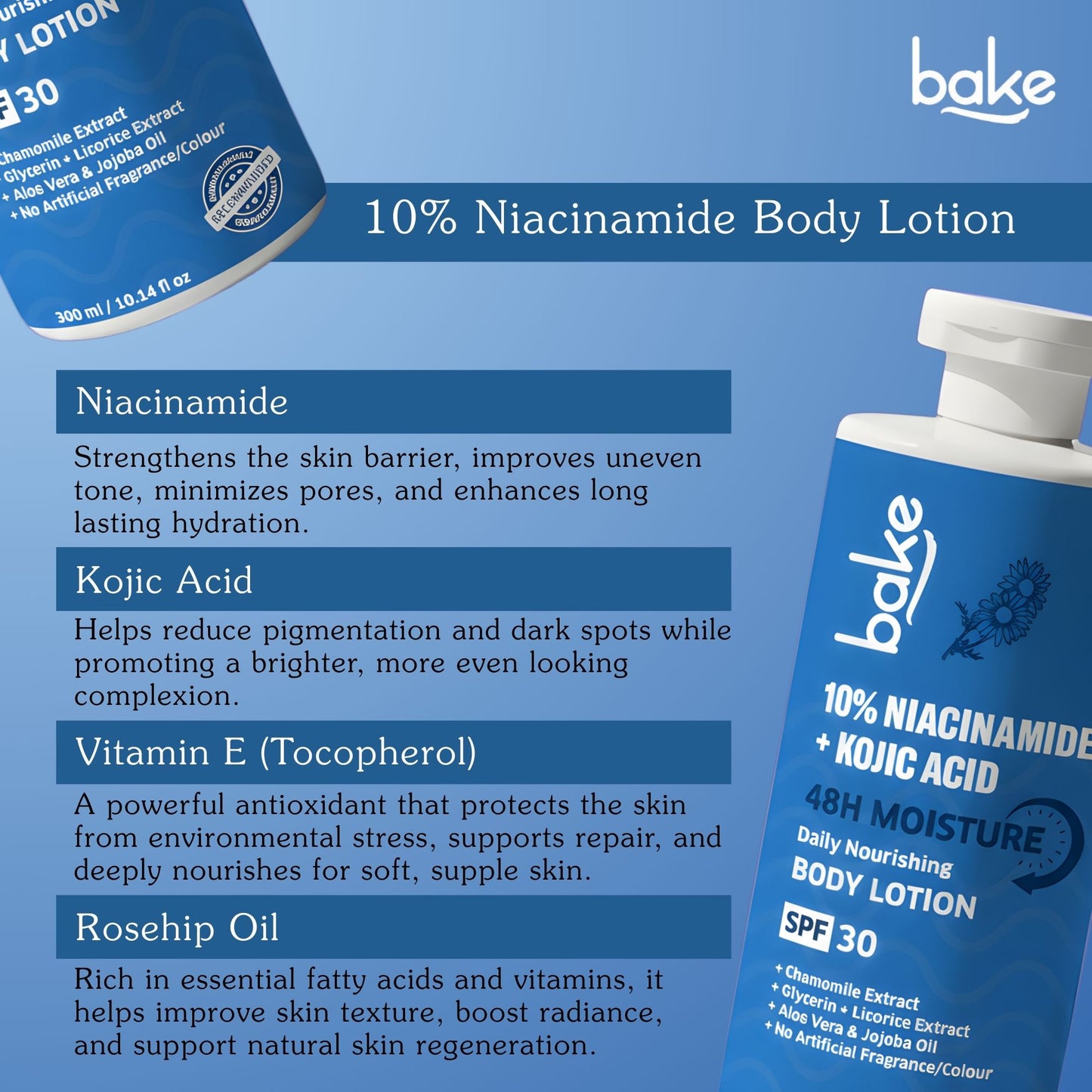 10% Niacinamide + Kojic Acid Body Lotion SPF 30 PA+++