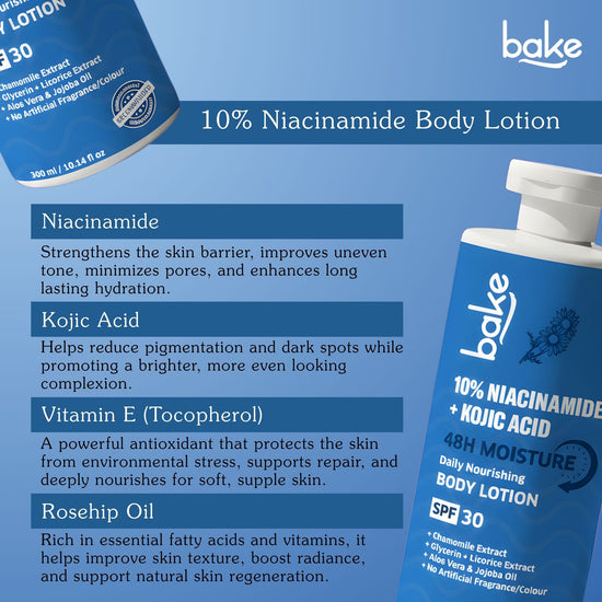 10% Niacinamide + Kojic Acid Body Lotion SPF 30