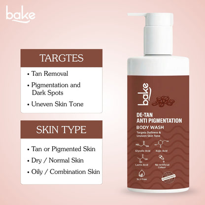 De-Tan Anti Pigmentation Coffee Body Wash