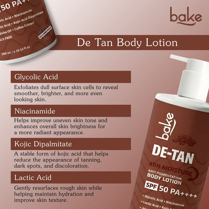 De-Tan Anti Pigmentation Coffee Body Lotion SPA 50 PA++++