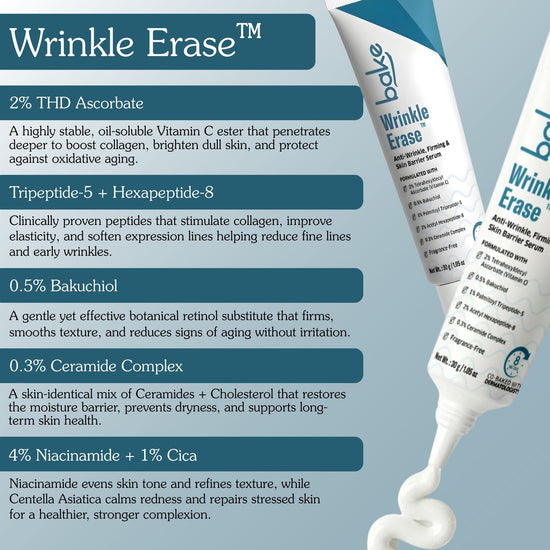 Wrinkle Erase Anti-Wrinkle Firming & Skin Barrier Serum