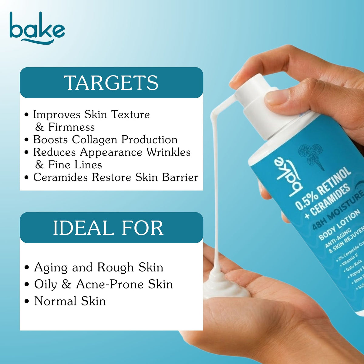 0.5% Retinol + Ceramides Body Lotion