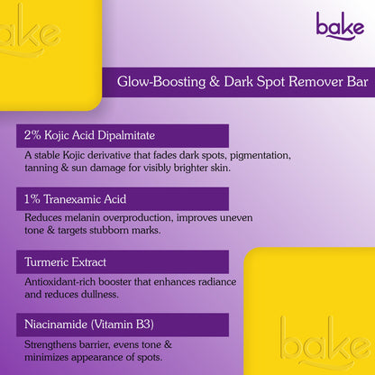 2% Kojic Acid + Turmeric Soap with Niacinamide (Pack of 2)