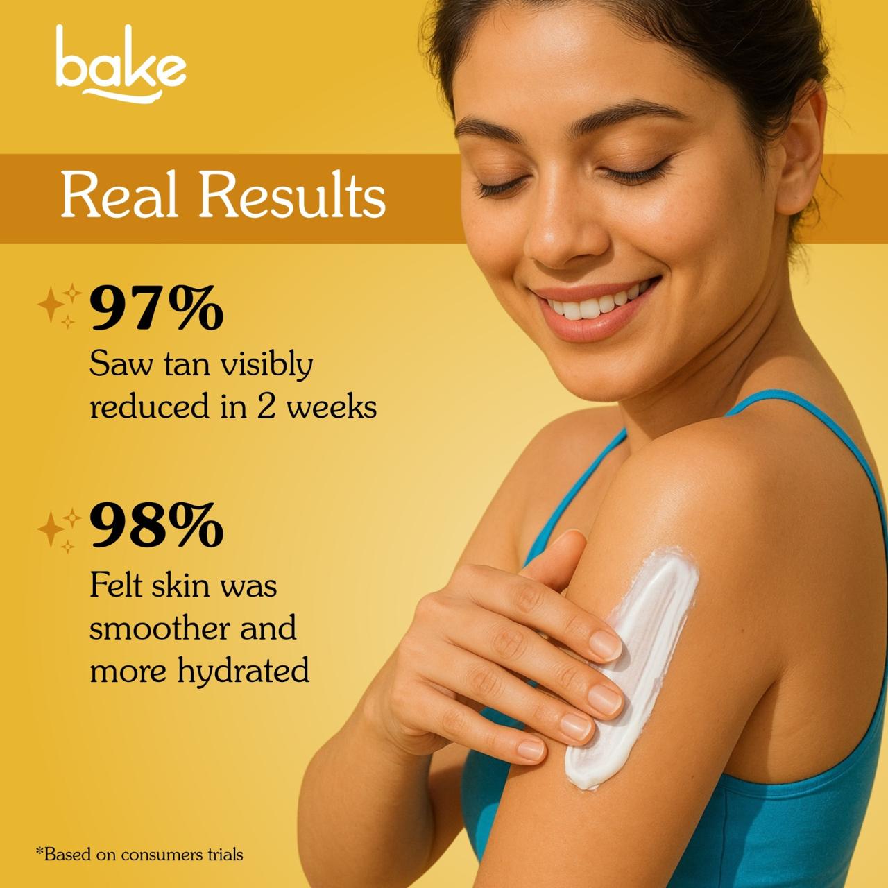 Everyday Sunscreen Body Lotion SPF 50 PA+++