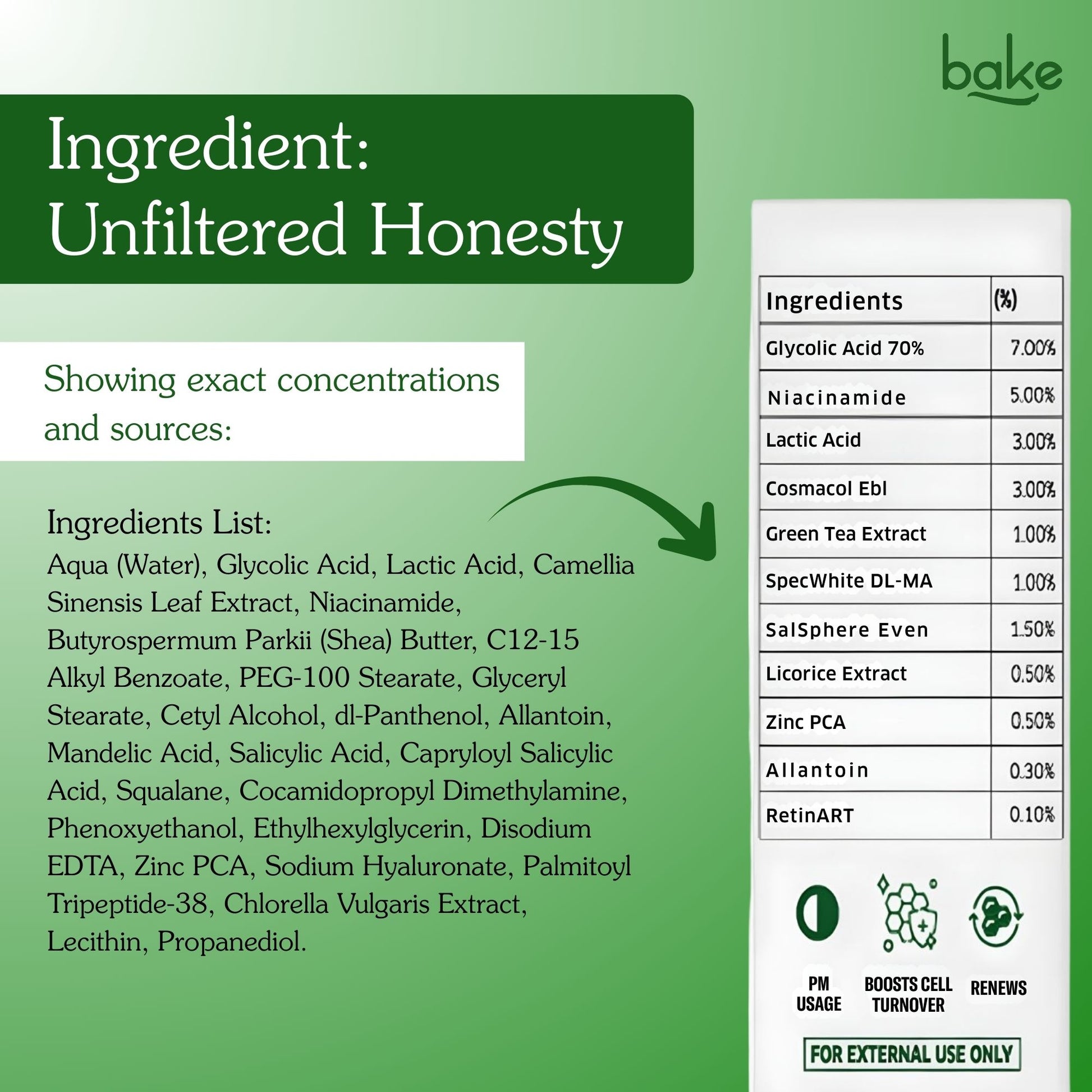 “Bake 12% AHA BHA exfoliating serum ingredient list and concentration chart with glycolic acid, lactic acid and niacinamide