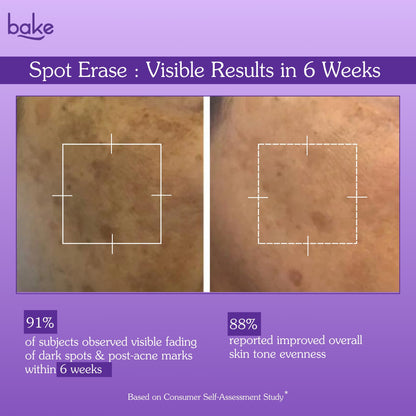 variant-Spot erase