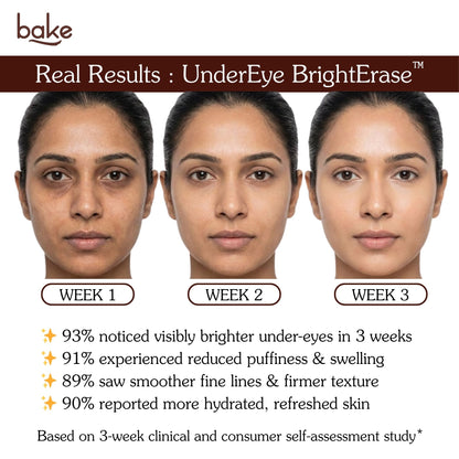 Under Eye BrightEase Dark Circle Cream