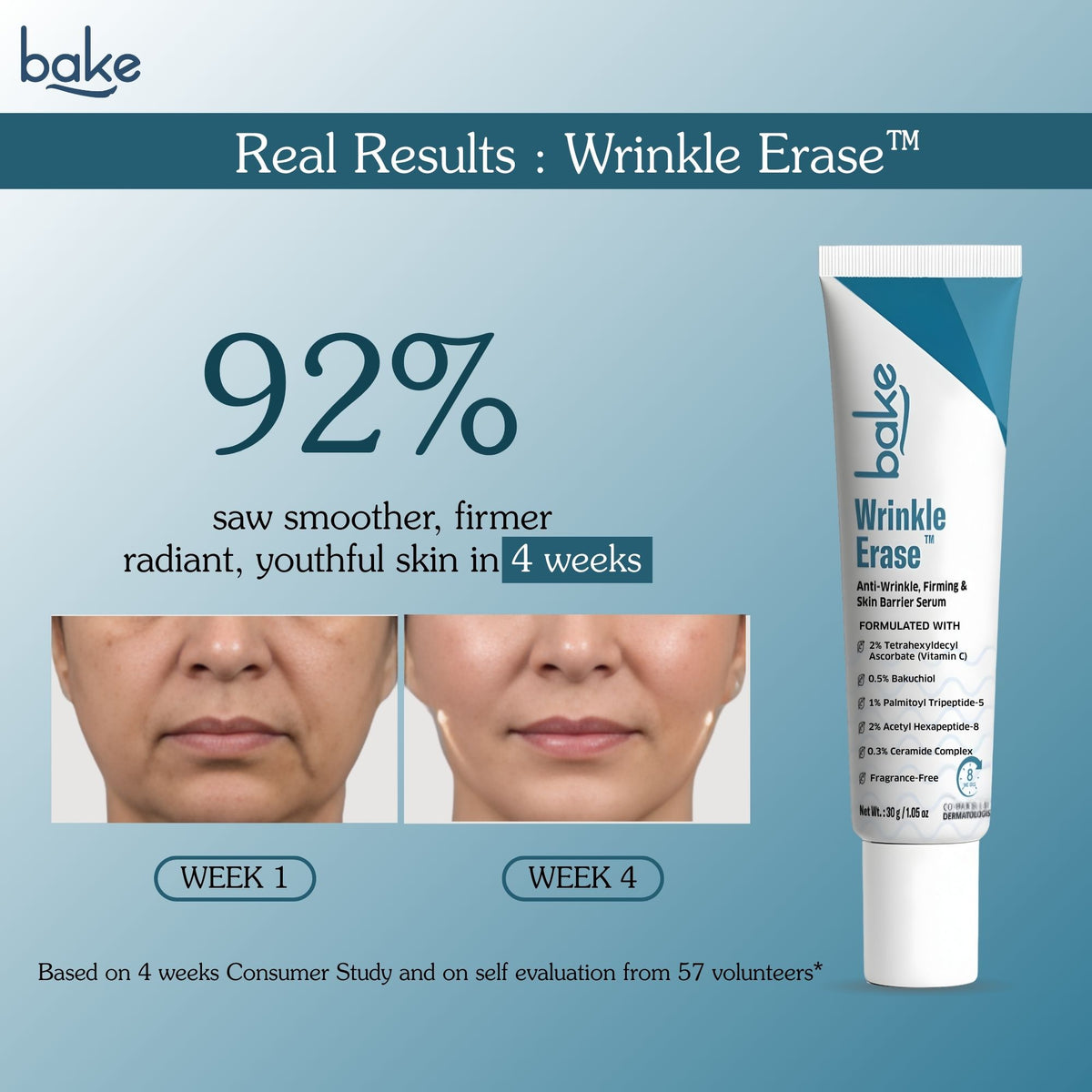 Wrinkle Erase Anti-Wrinkle Firming & Skin Barrier Serum