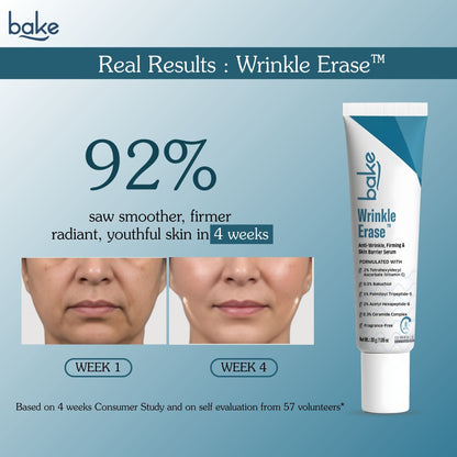 Wrinkle Erase Anti-Wrinkle Firming & Skin Barrier Serum