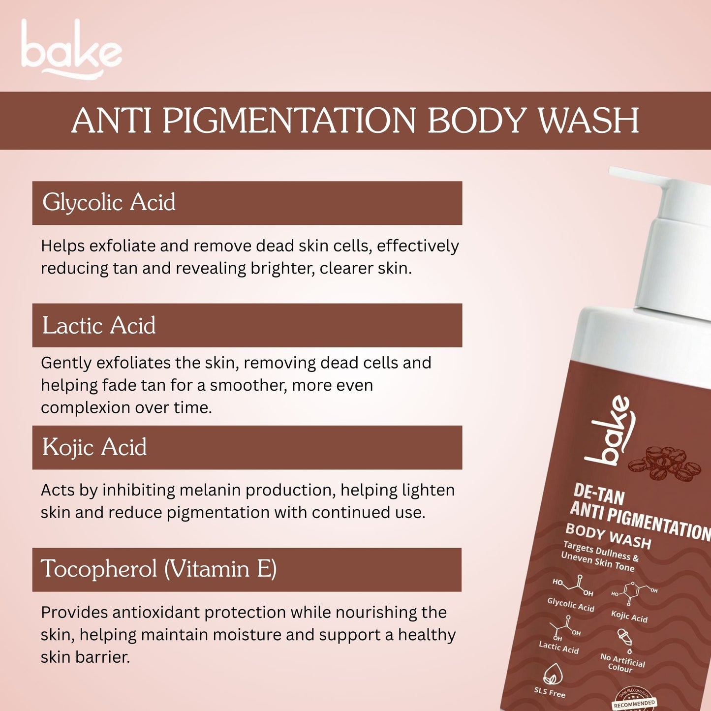 De-Tan Anti Pigmentation Coffee Body Wash